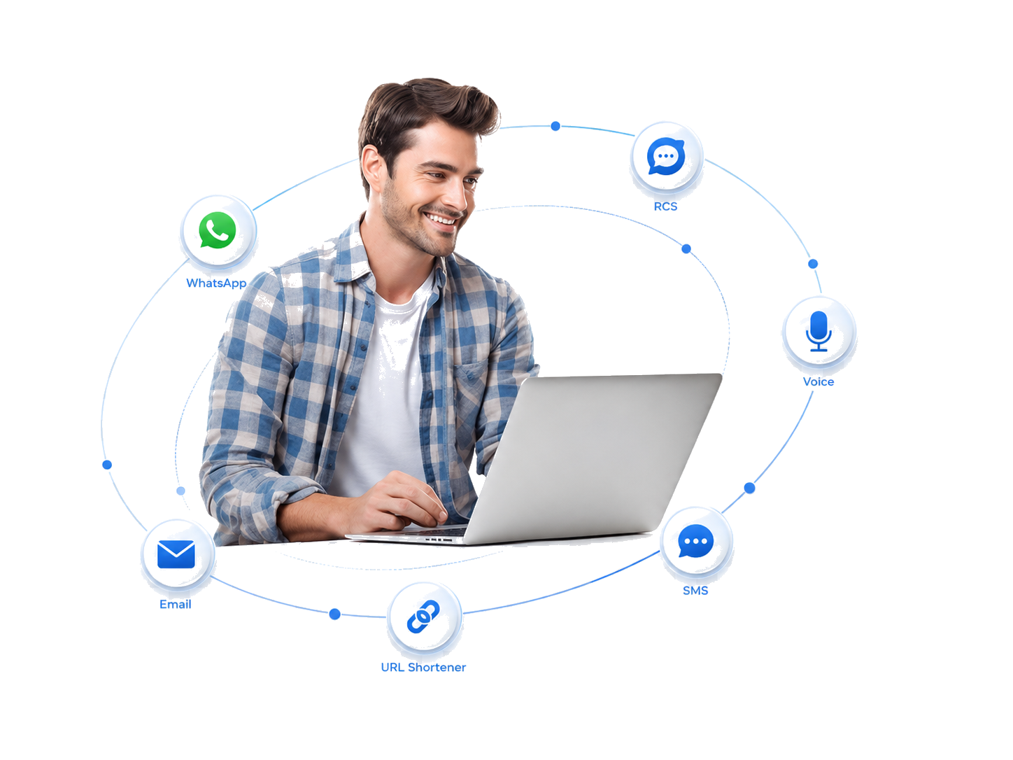 SSD Enterprises CPaaS dashboard