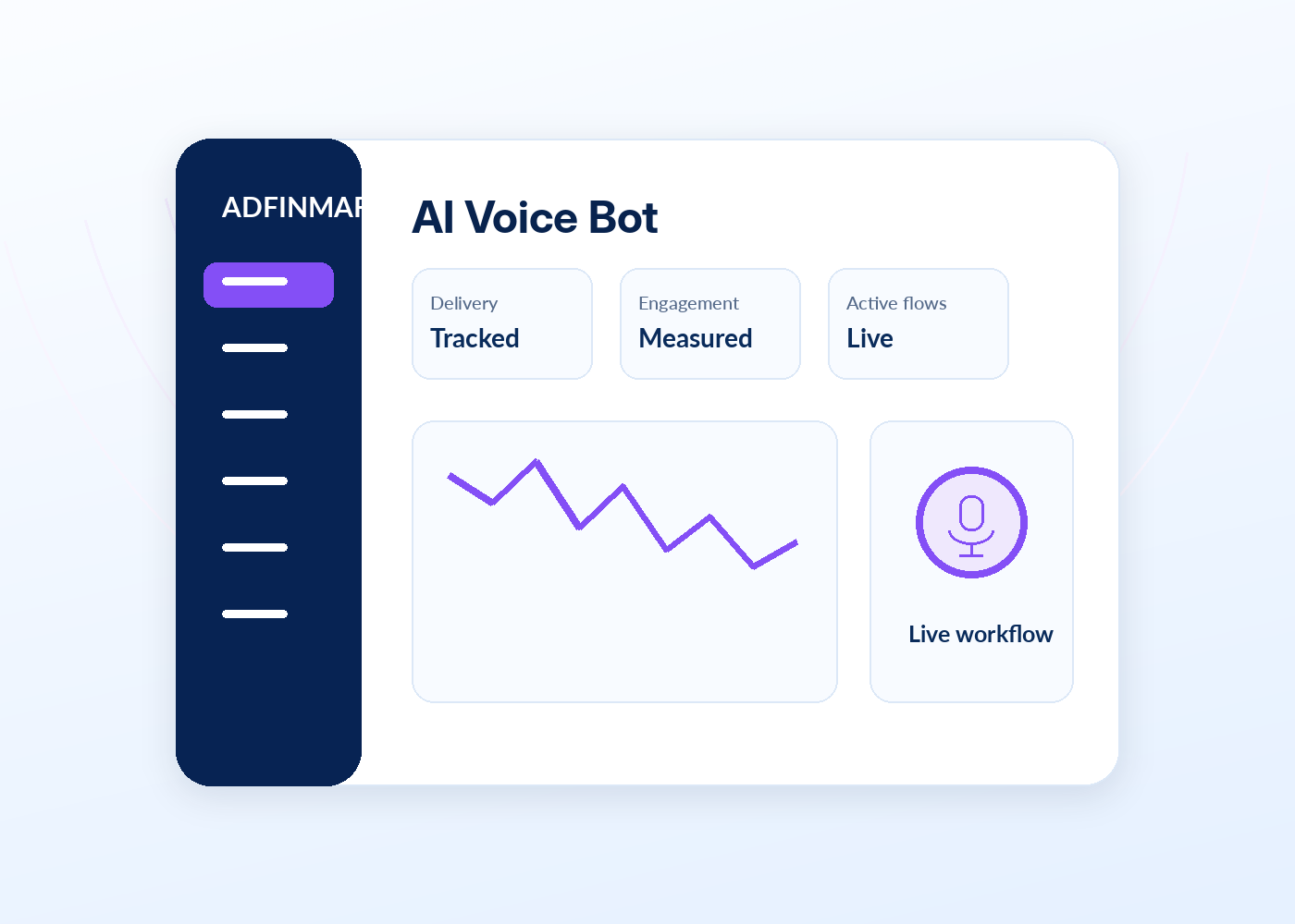 AI Voice Bot product experience