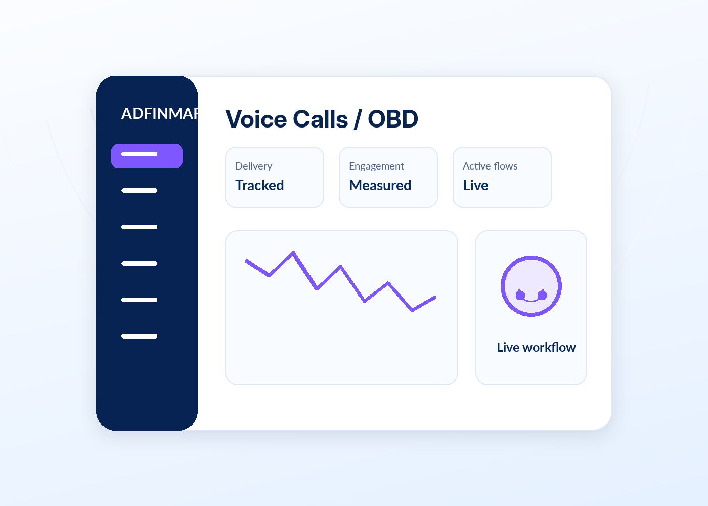 Voice Calls / OBD product experience